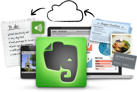 evernote save your content