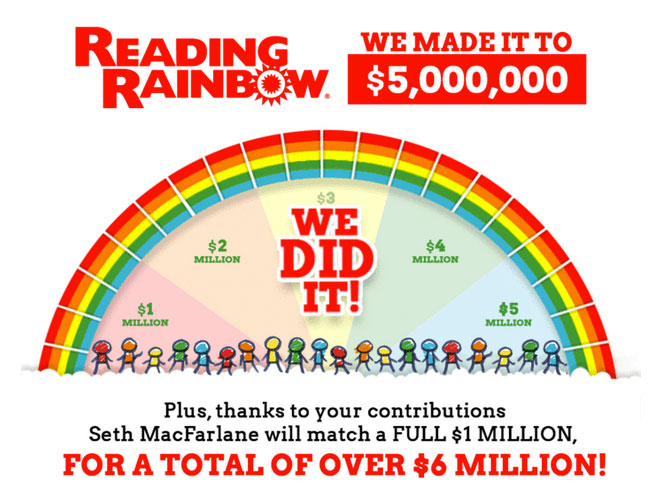 reading rainbow kickstarter numbers